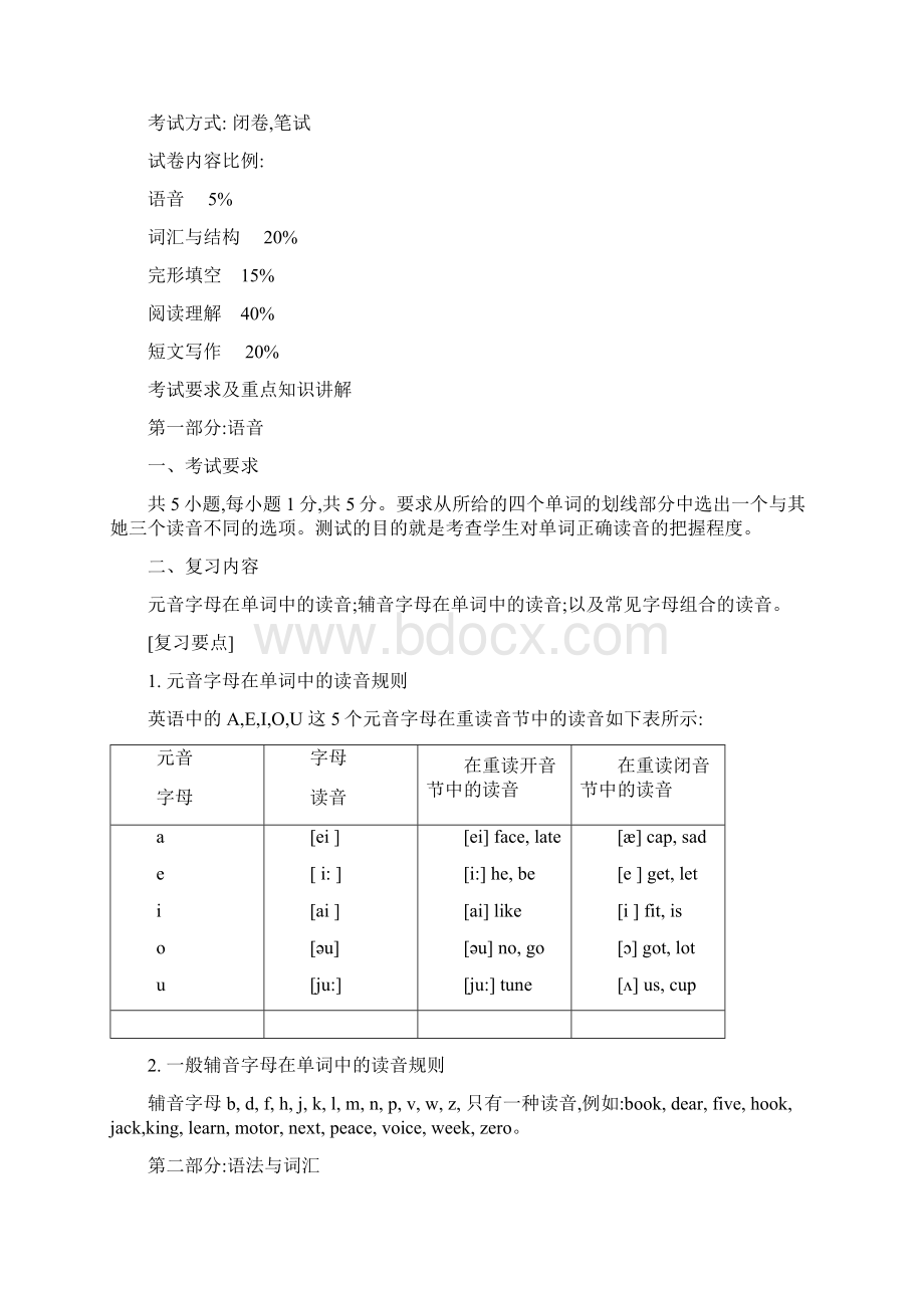 《大学英语》专升本复习资料Word格式文档下载.docx_第3页