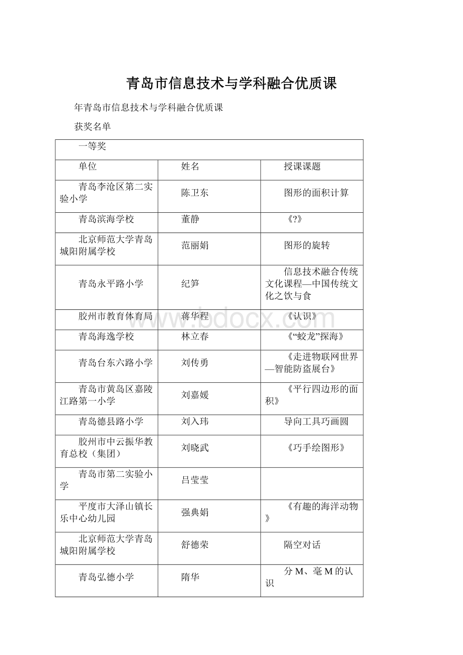 青岛市信息技术与学科融合优质课Word格式文档下载.docx_第1页