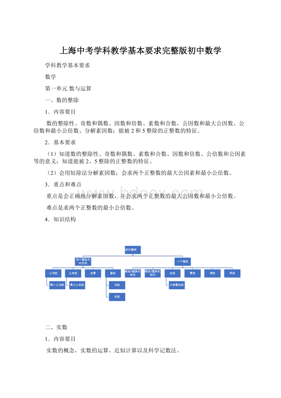 上海中考学科教学基本要求完整版初中数学.docx