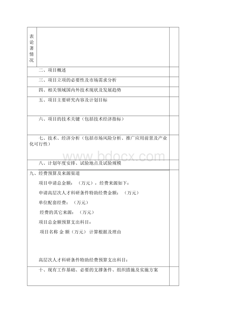 贵州高层次人才科研条件Word文档下载推荐.docx_第3页