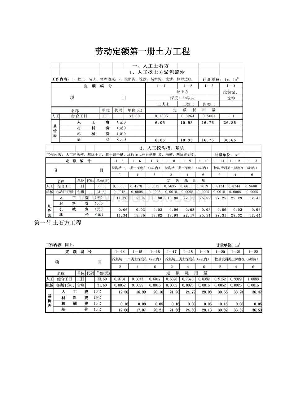 劳动定额第一册土方工程Word文档下载推荐.docx