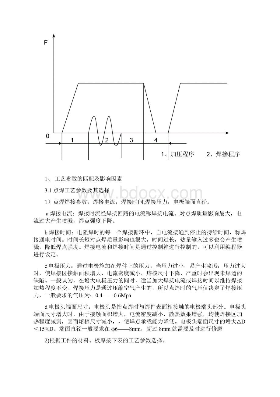 电阻焊点焊培训资料Word文件下载.docx_第3页