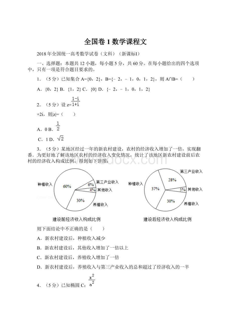 全国卷1数学课程文Word格式.docx