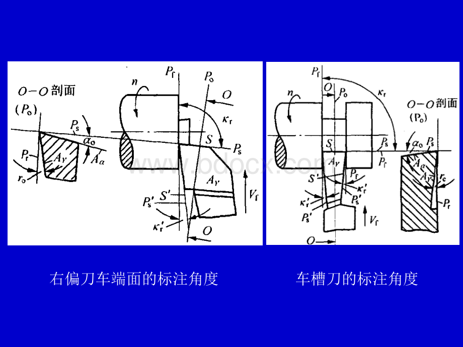 刀具材料_.ppt