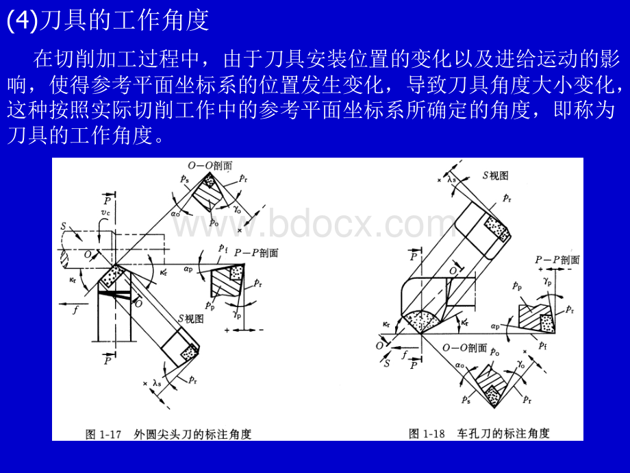 刀具材料_.ppt_第2页