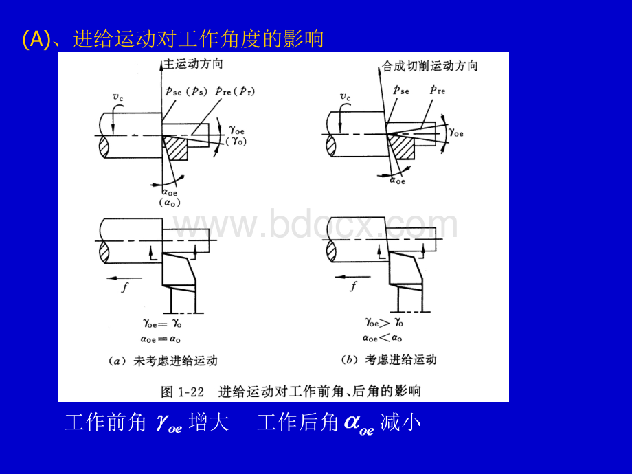 刀具材料_.ppt_第3页