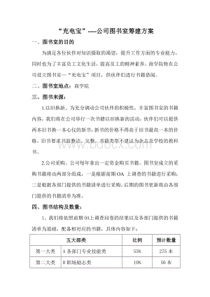 公司图书室筹建方案.doc