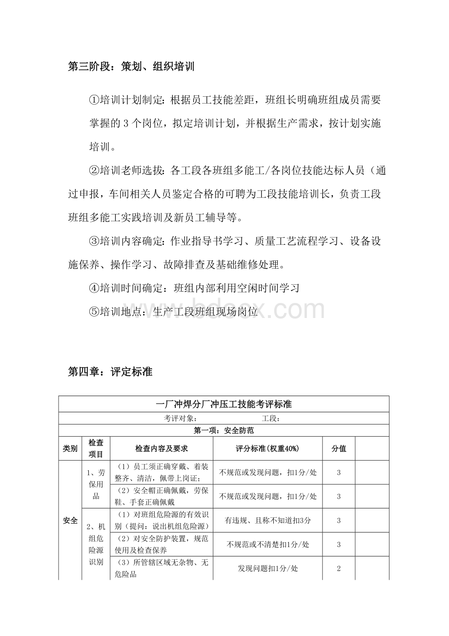 冲压多能工培训方案.doc_第3页