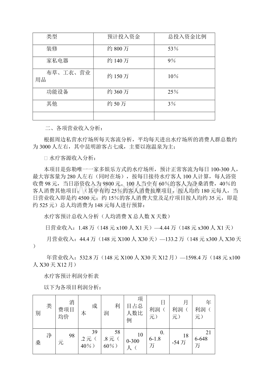 桑拿水疗会所筹建经营及预算项目商业计划书Word文档格式.docx_第2页