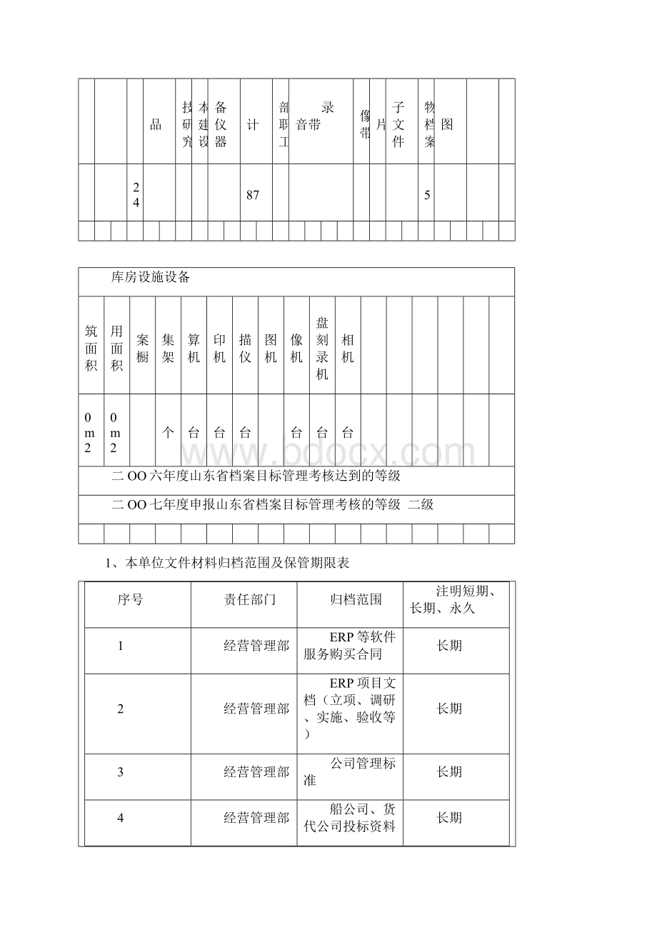 档案管理基本情况登记表Word文档格式.docx_第2页