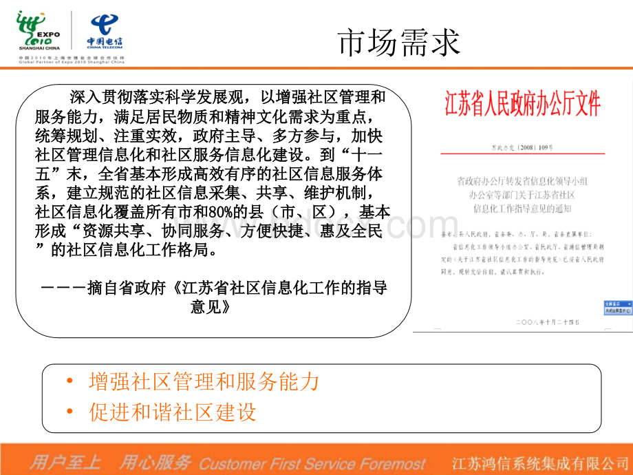 中国电信社区信息化及ICT培训材料_精品文档PPT文件格式下载.ppt_第3页