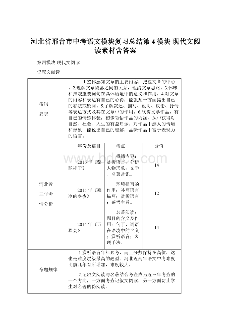 河北省邢台市中考语文模块复习总结第4模块 现代文阅读素材含答案.docx