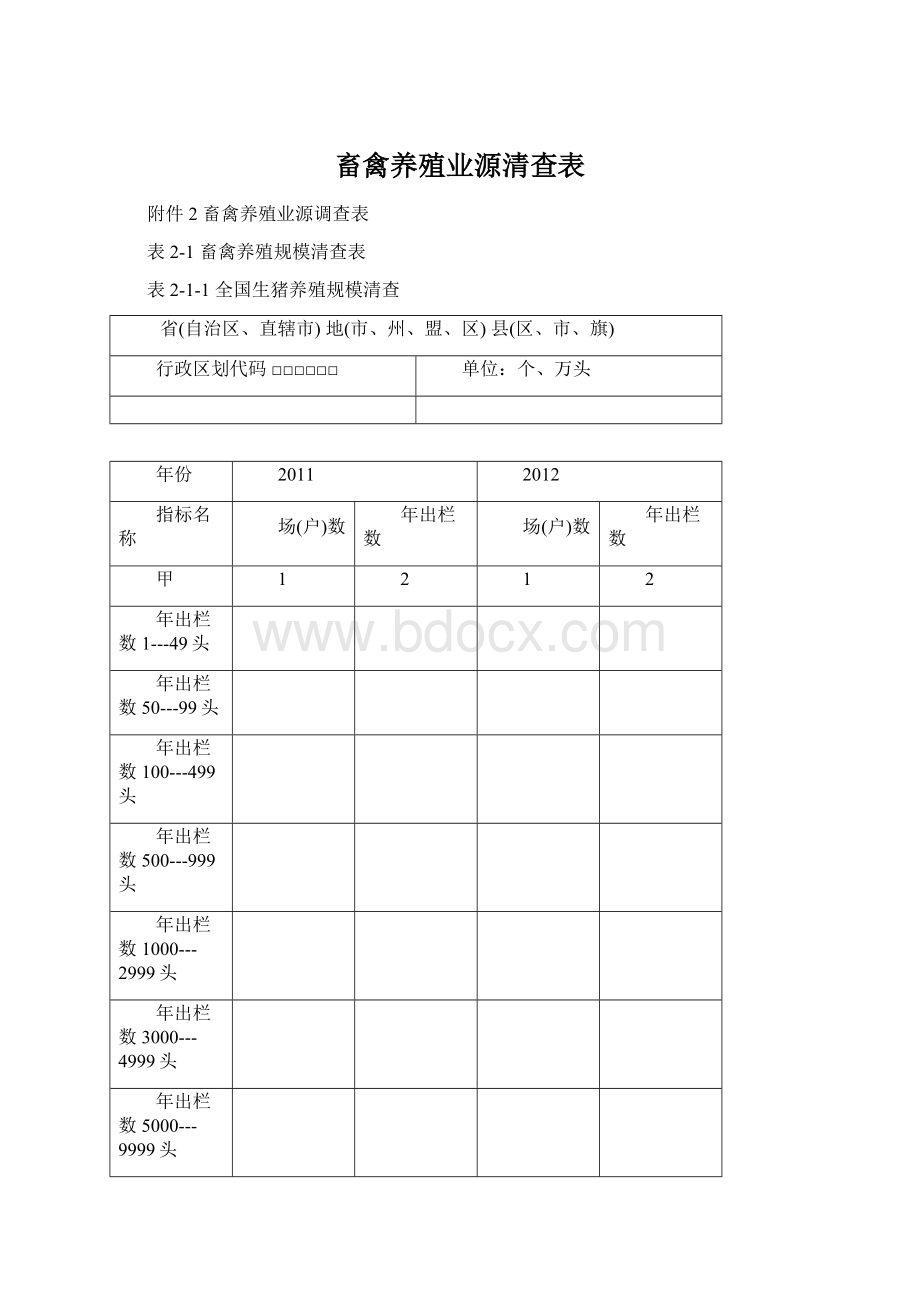 畜禽养殖业源清查表Word下载.docx