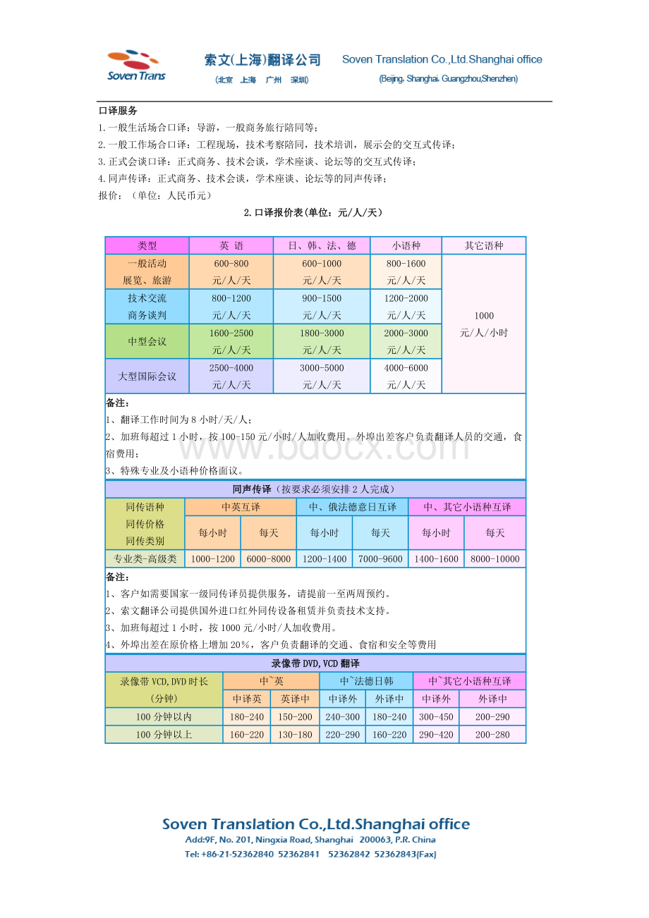 索文翻译北京上海广州深圳南京杭州有限公司是中华_精品文档.doc_第2页