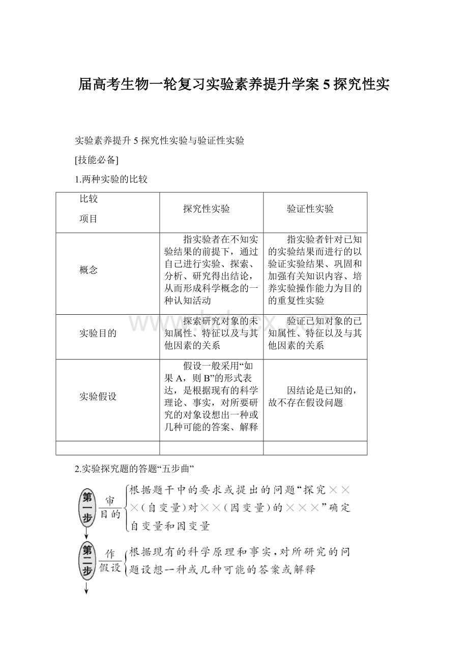 届高考生物一轮复习实验素养提升学案5探究性实.docx_第1页