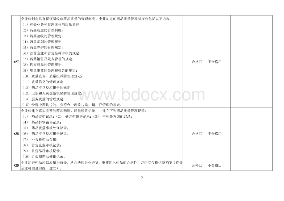 药品经营企业县级以上零售换证现场验收检查项目表_精品文档.doc_第3页