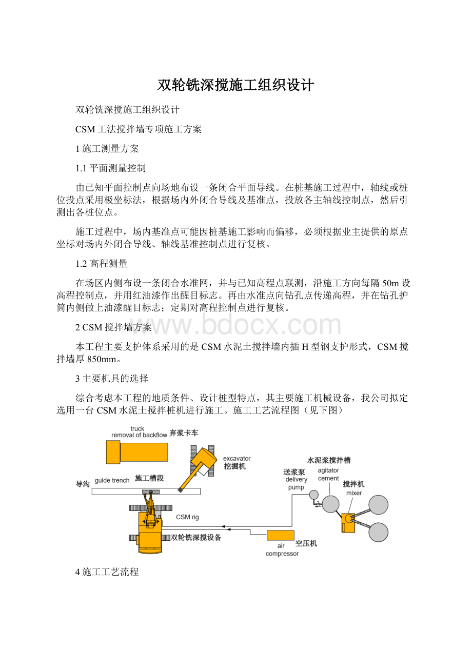 双轮铣深搅施工组织设计.docx_第1页