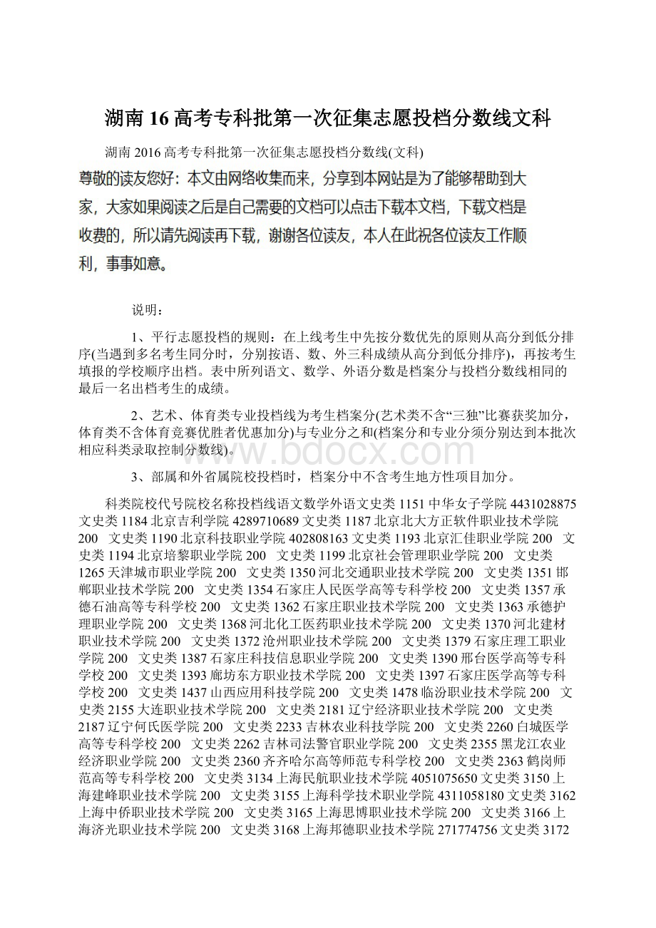 湖南16高考专科批第一次征集志愿投档分数线文科.docx_第1页