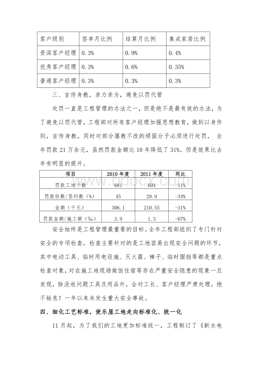 二零一零年度工程部工作总结.doc_第2页