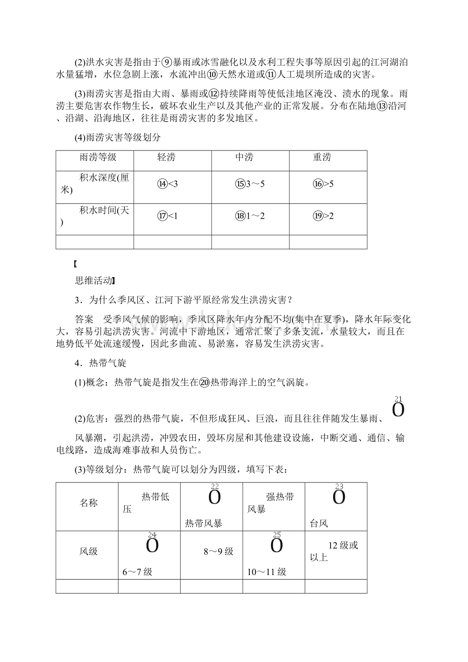 新高中地理 第一章 第二节第1课时气象灾害学案 湘教版选修5.docx_第2页