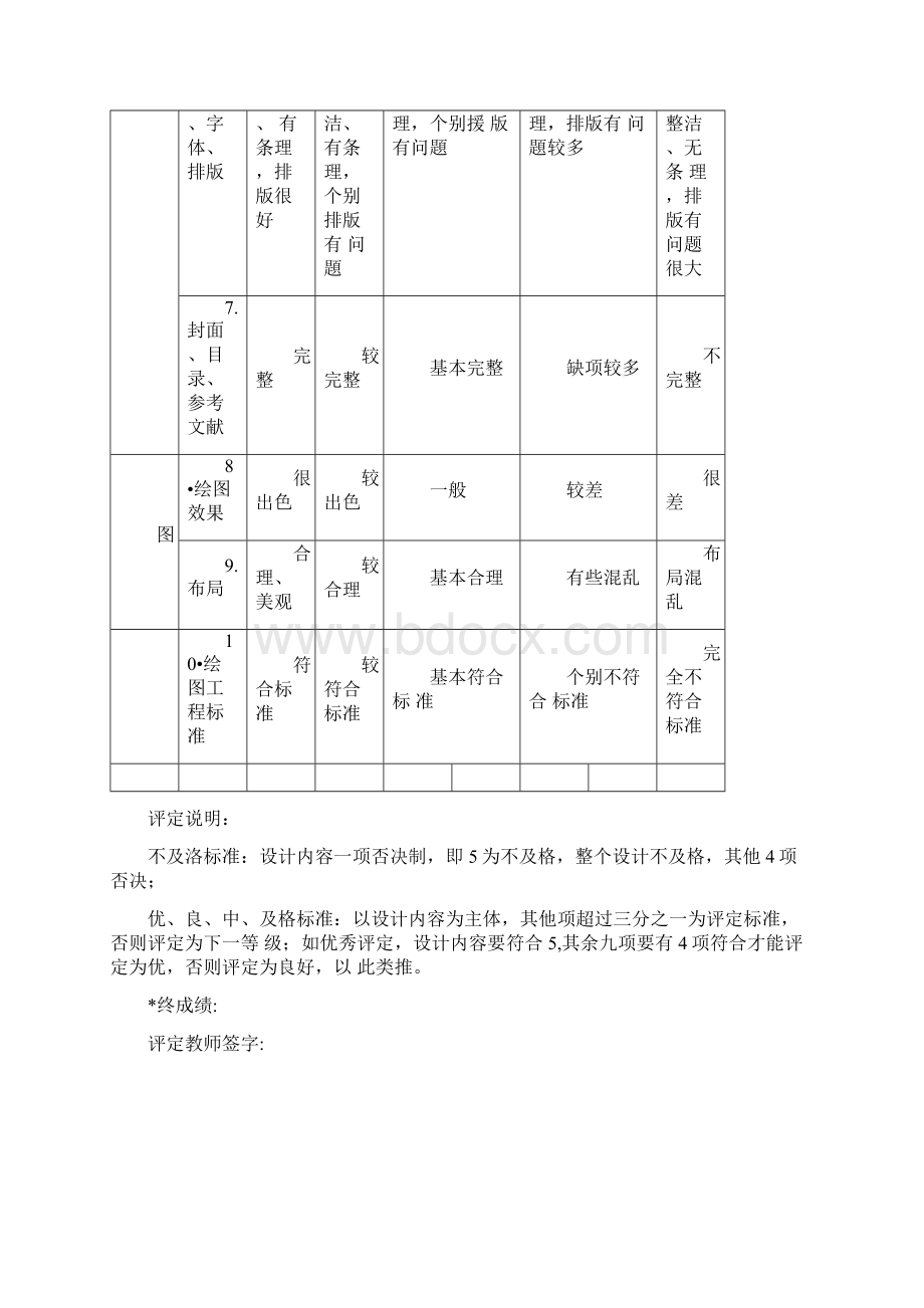 电力系统继电保护原理课程设计之110kV电网距离保护设计docxWord文件下载.docx_第3页