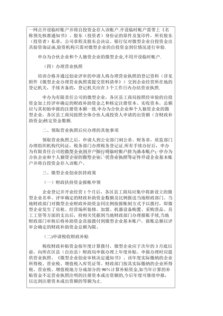 重庆微型企业申办全流程范本模板Word格式文档下载.docx_第2页