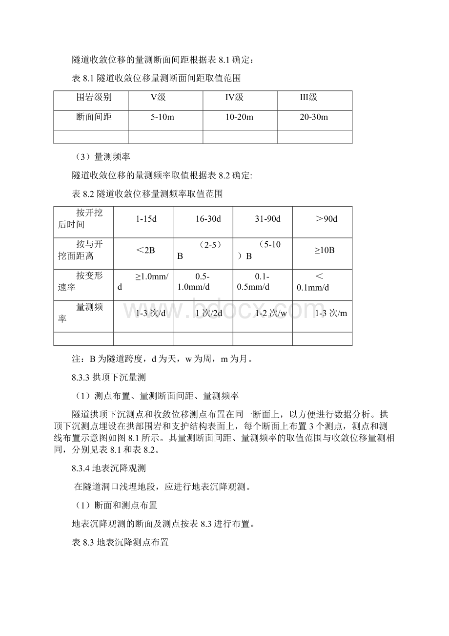 隧道监测方案设计文档格式.docx_第3页