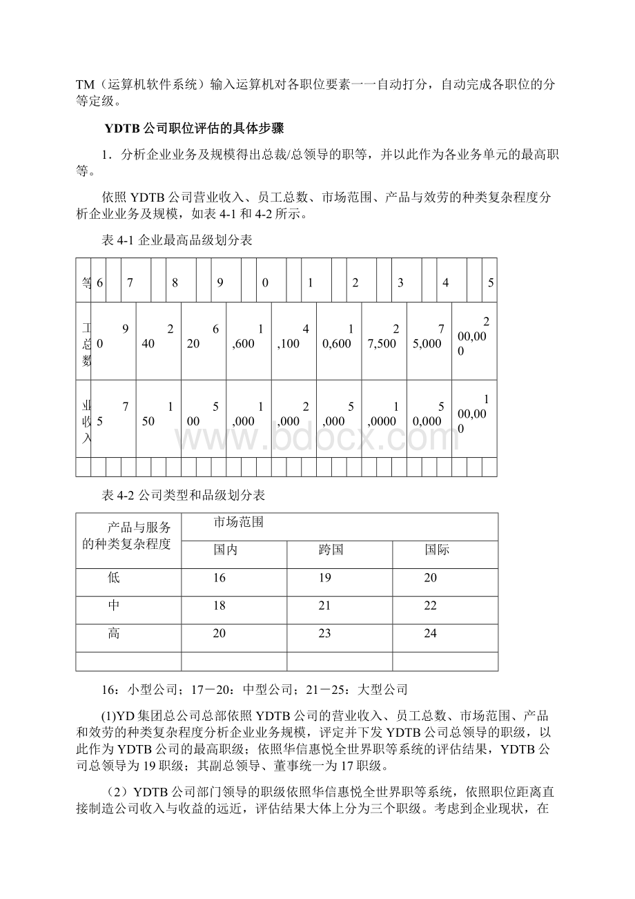 华信惠悦GGS全世界职等系统2.docx_第2页