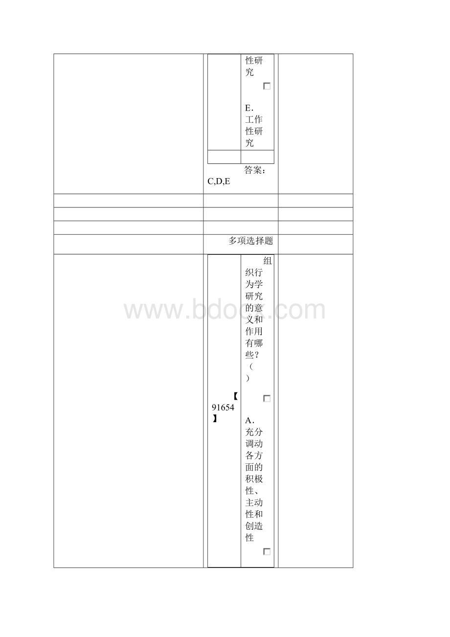 组织行为学试题库.docx_第2页