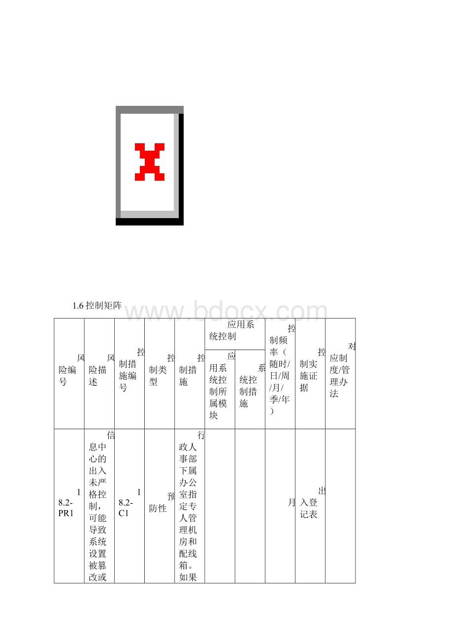 内部控制手册信息系统运行维护安全管理.docx_第2页