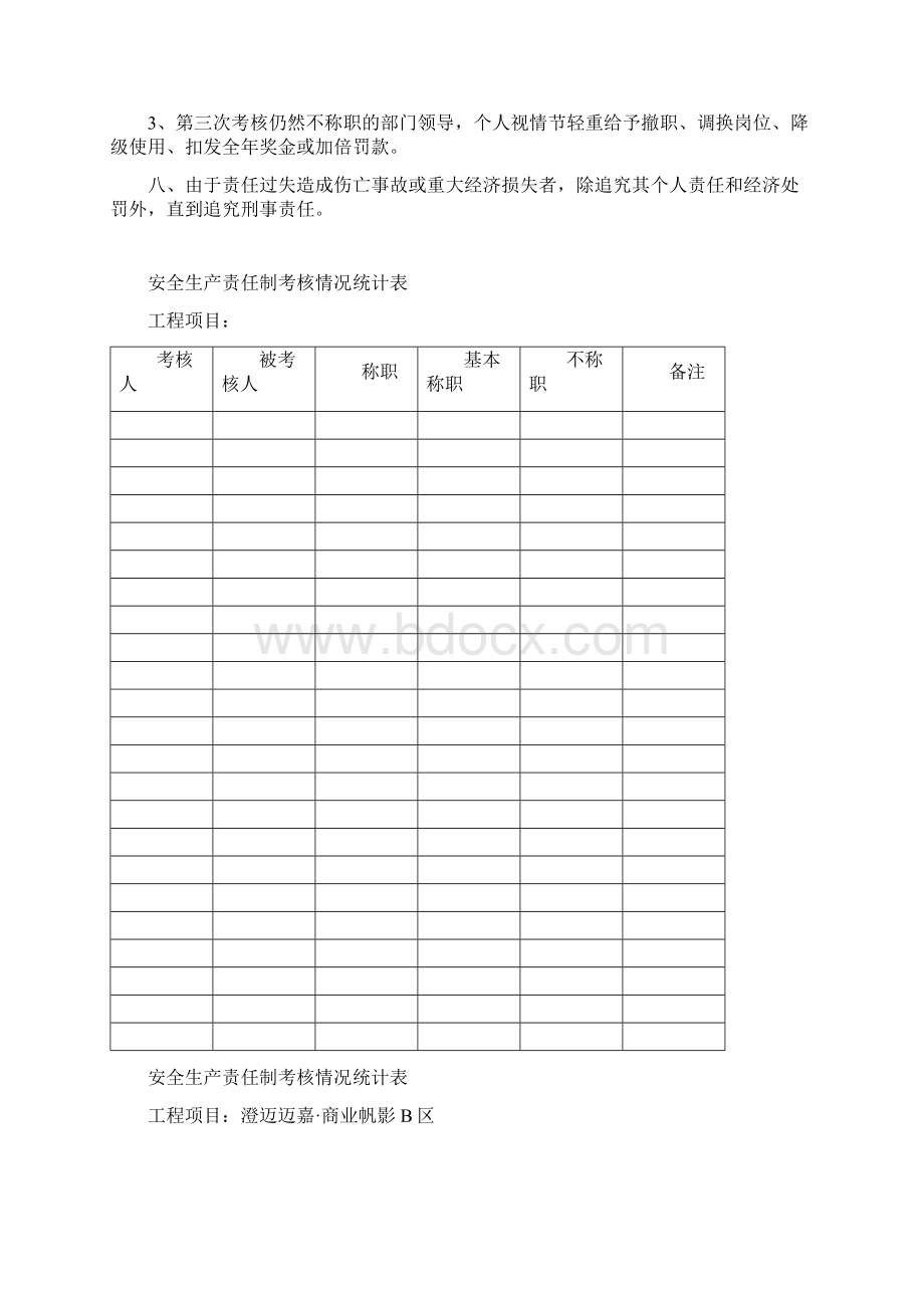 安全责任制考核制度及考核表文档格式.docx_第2页