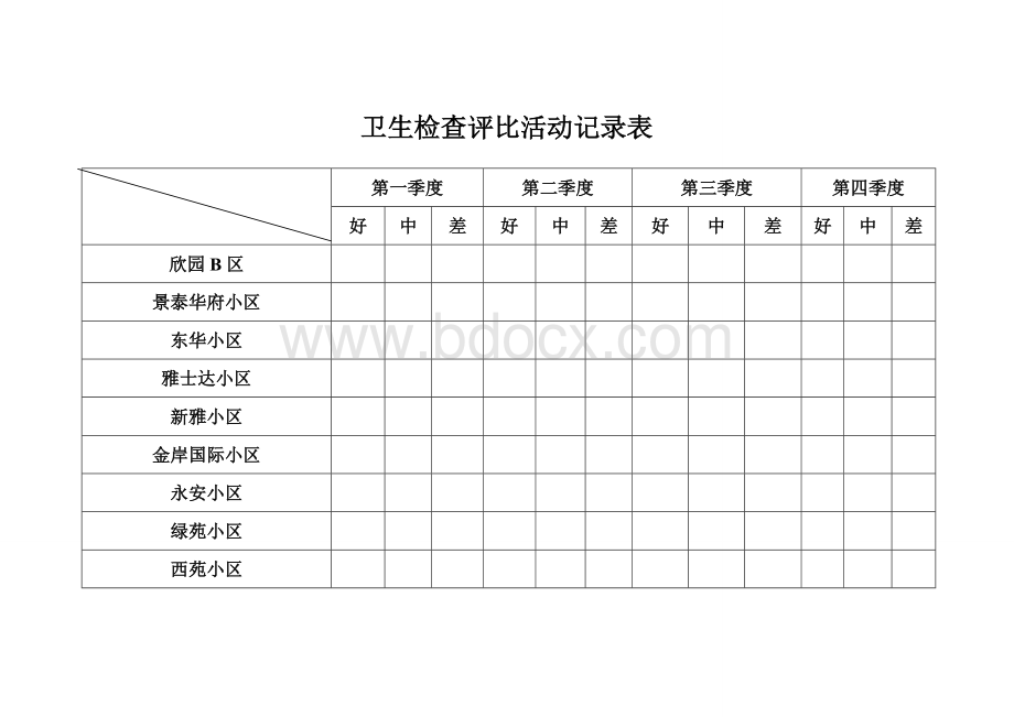 卫生检查评比活动记录Word下载.doc_第3页