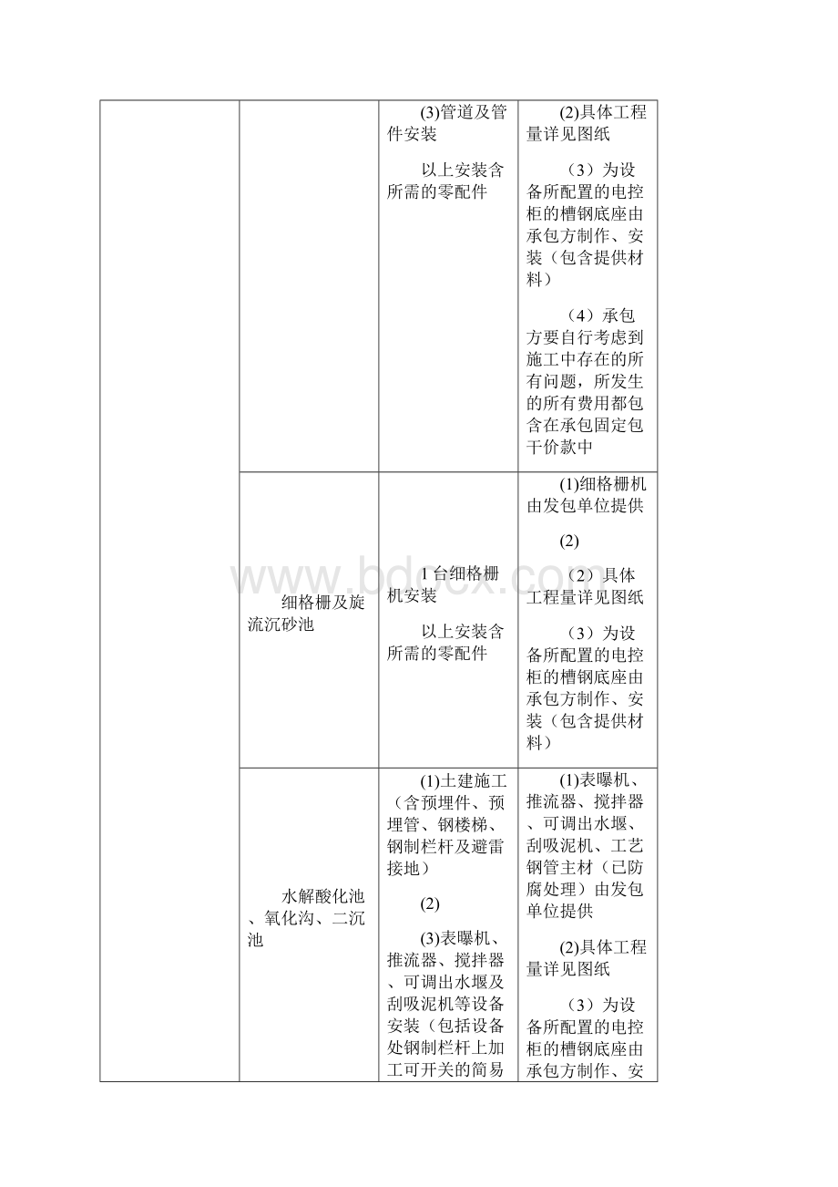 污水处理厂土建工程施工合同范本Word文件下载.docx_第3页