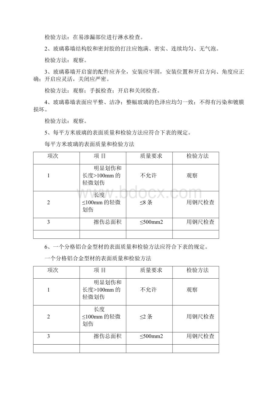 工程外观质量验收标准doc 34页Word文件下载.docx_第2页