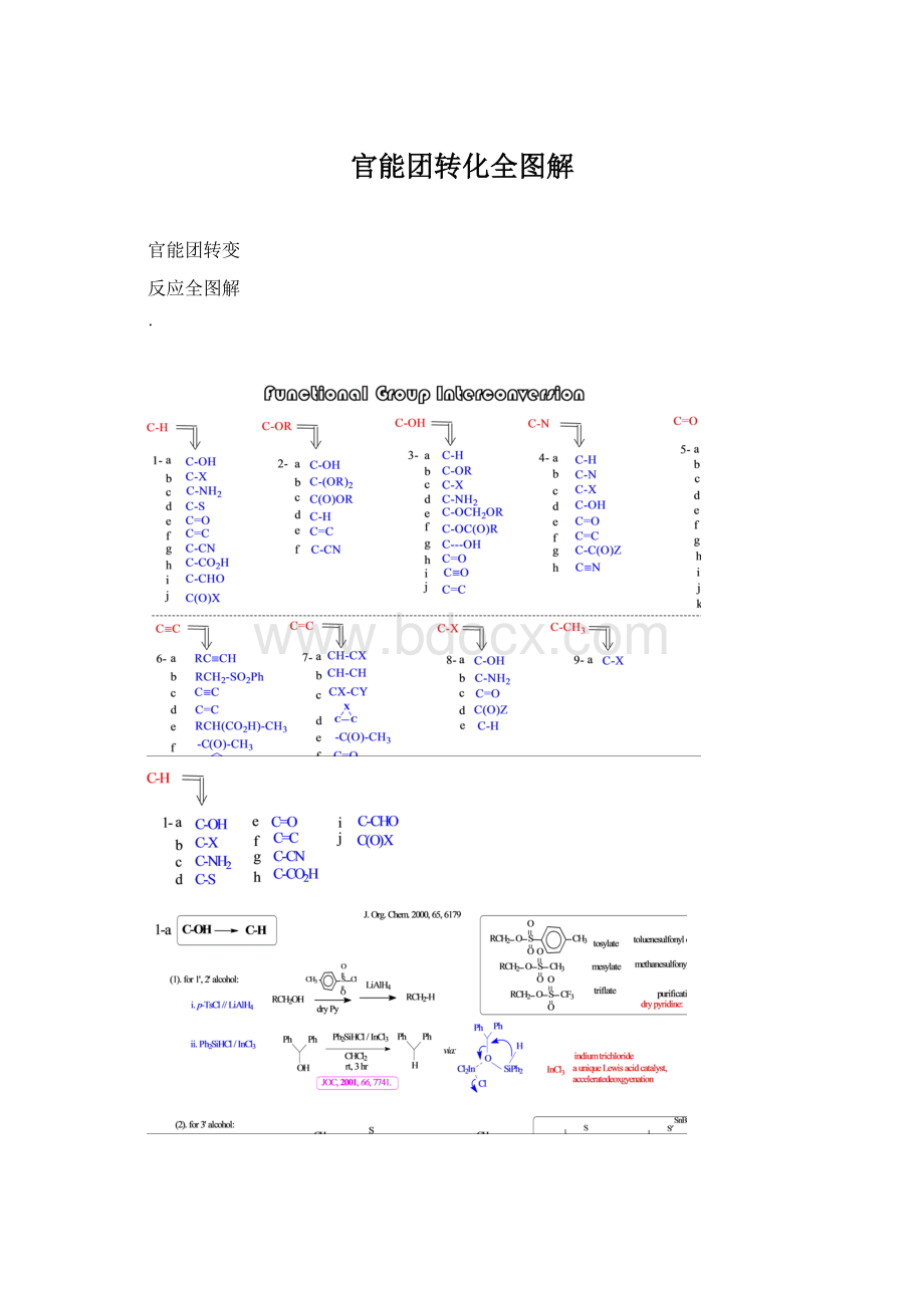 官能团转化全图解文档格式.docx