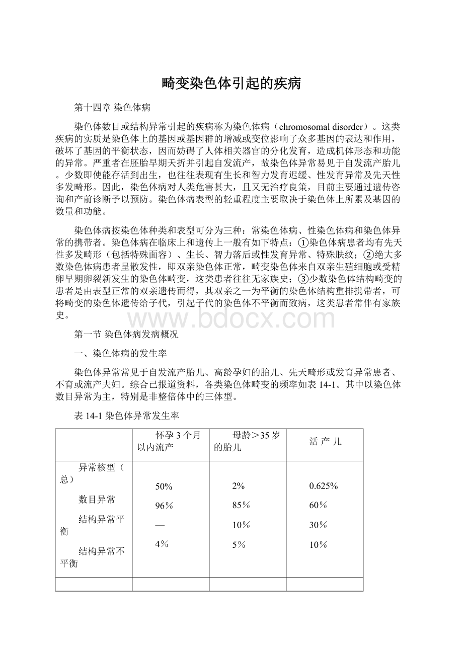 畸变染色体引起的疾病Word文档格式.docx_第1页