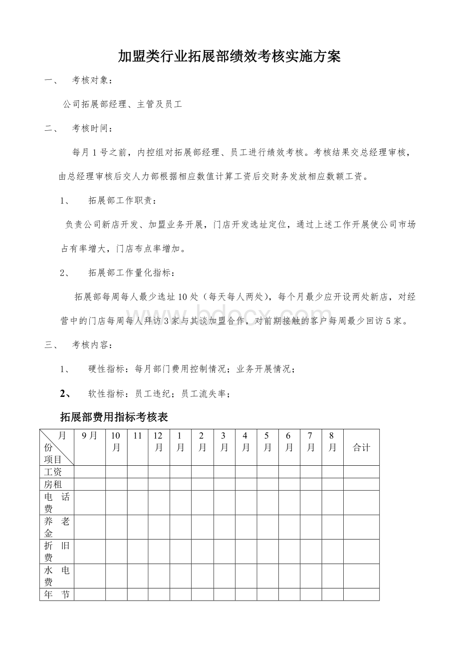 加盟类行业拓展部绩效考核实施方案Word文档下载推荐.doc_第1页