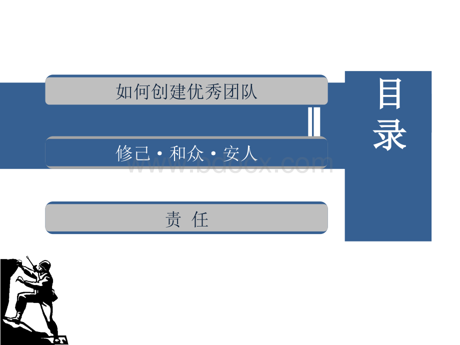 年终工作总结、培训PPT模板PPT文档格式.ppt_第3页