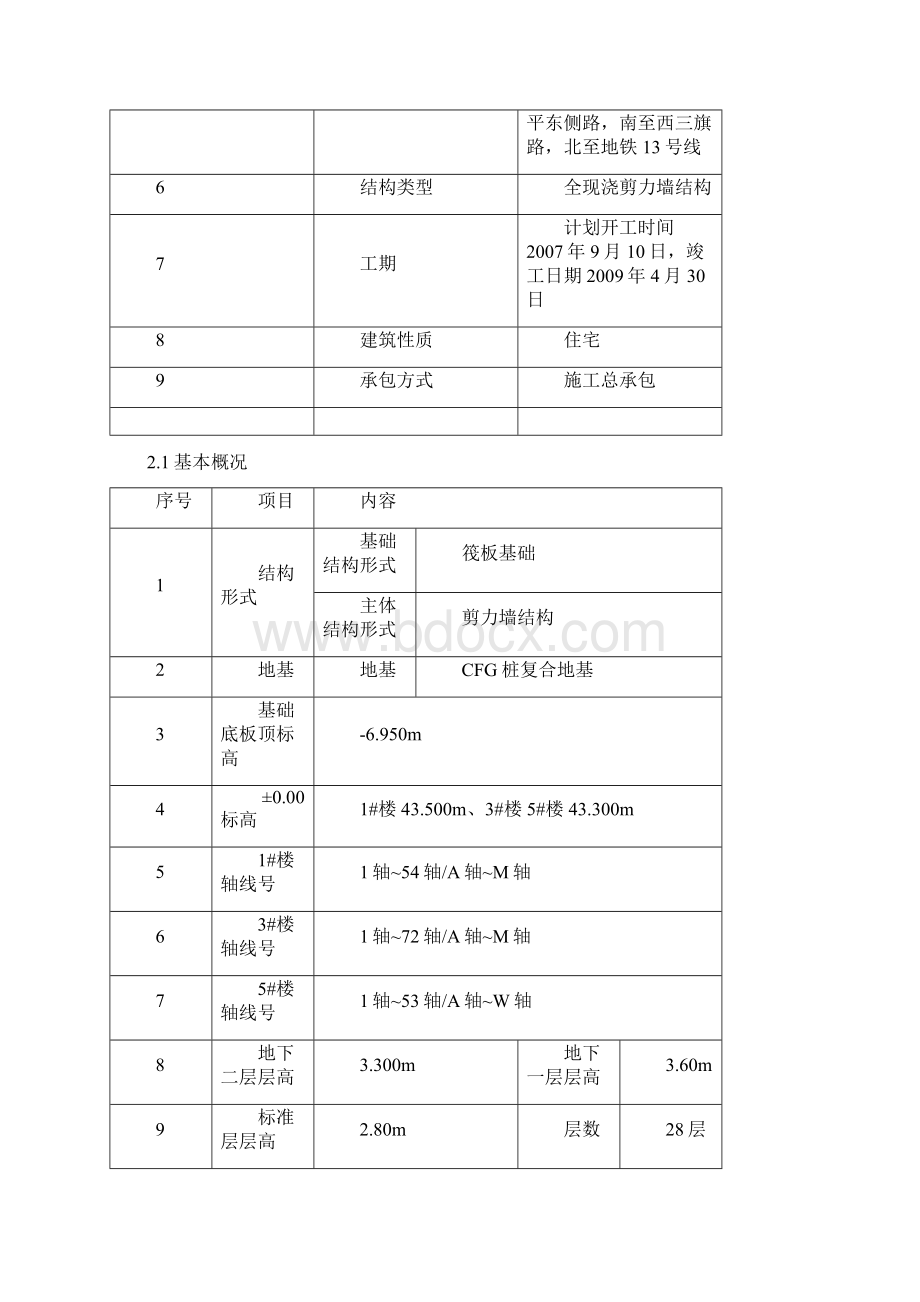 施工现场测量方案文档格式.docx_第2页