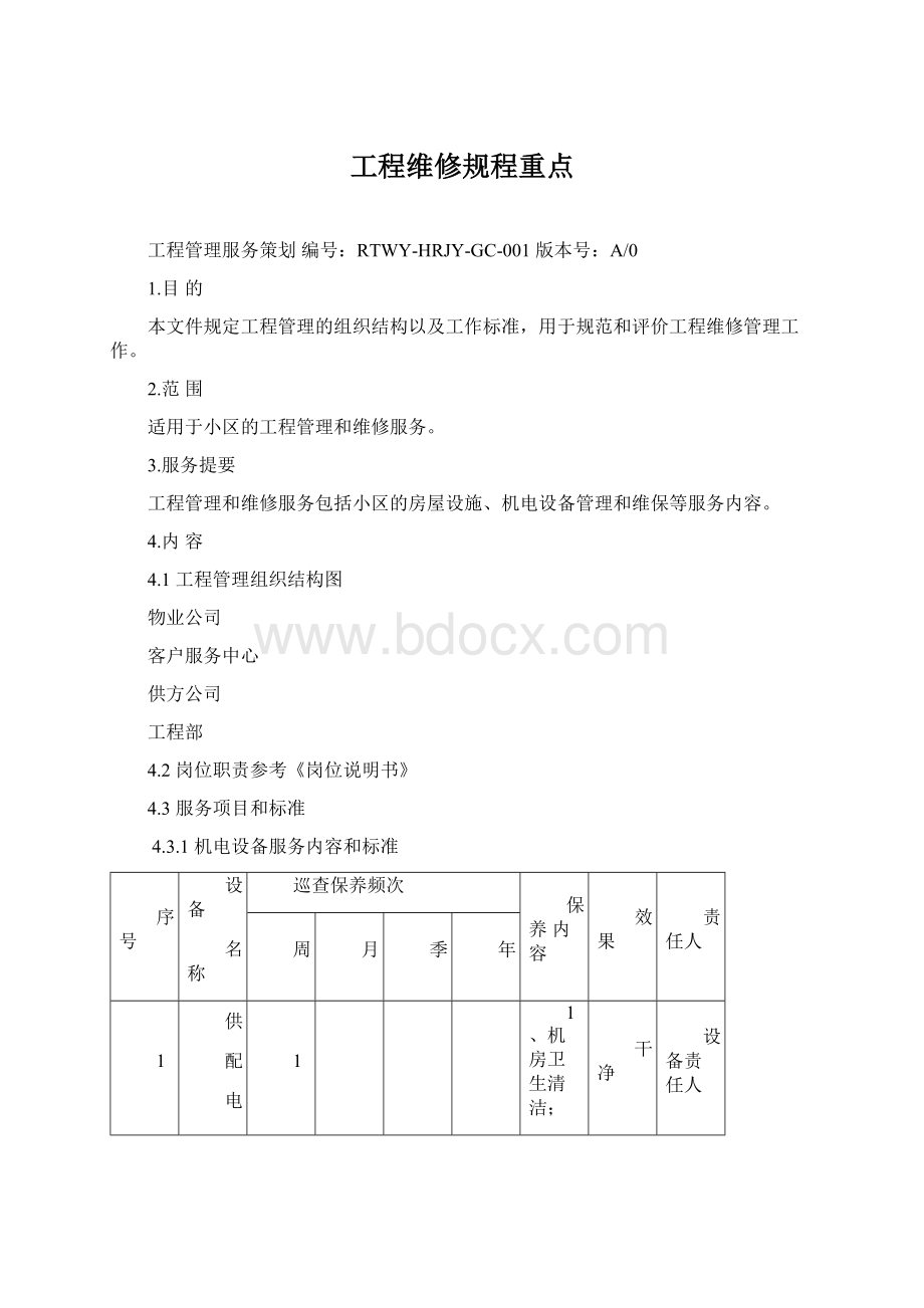 工程维修规程重点.docx