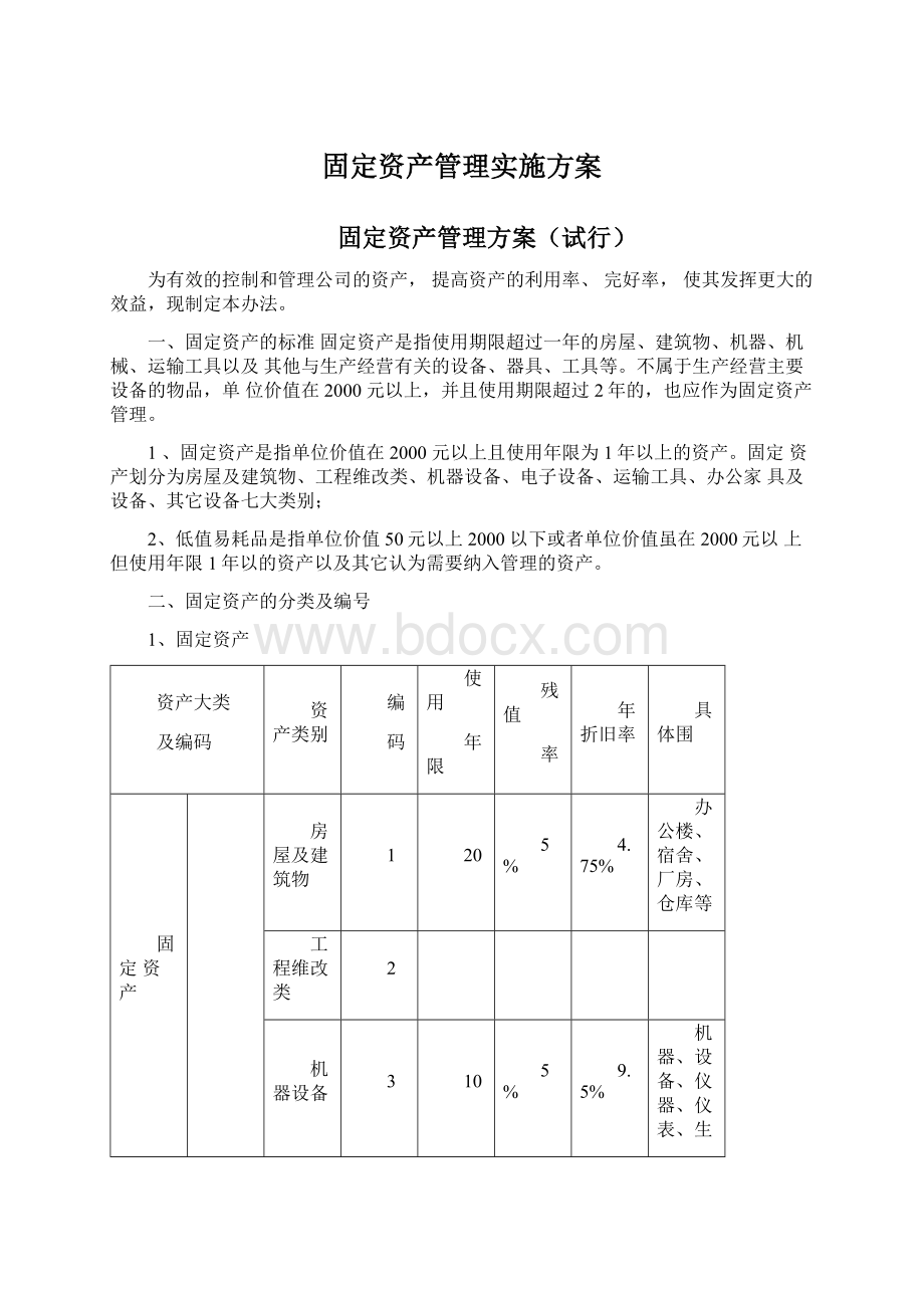 固定资产管理实施方案Word文件下载.docx