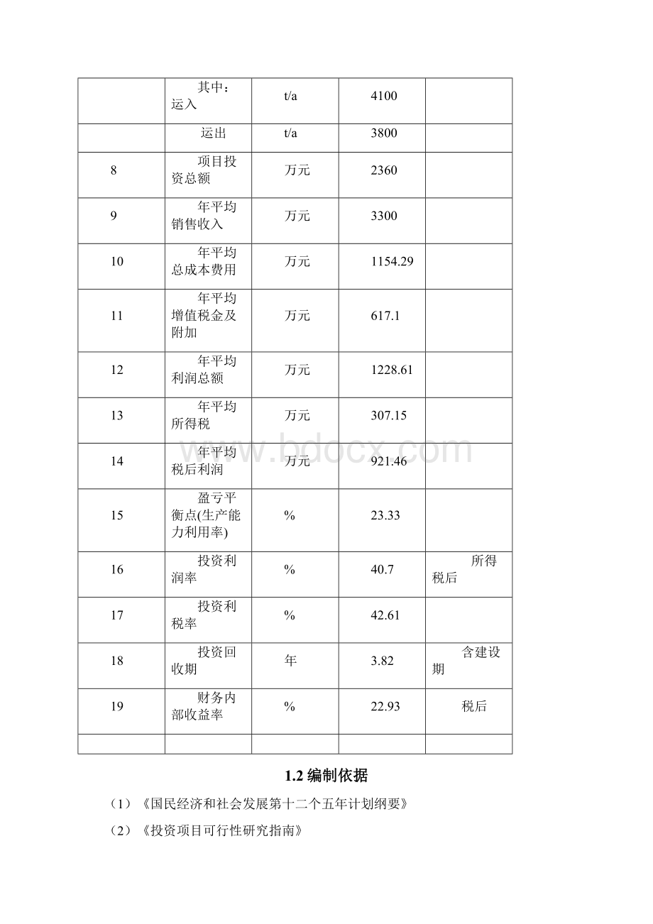 南瓜种植及深加工系列产品项目可行性研究报告Word下载.docx_第3页