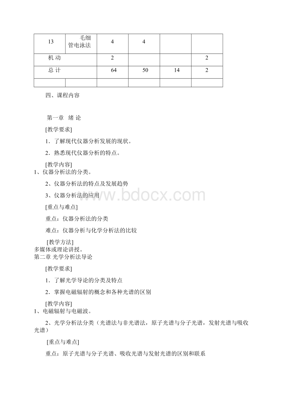 仪器分析教学大纲.docx_第3页