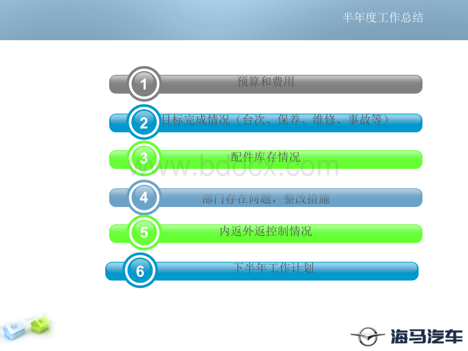 上半年售后部工作总结PPT资料.ppt_第2页