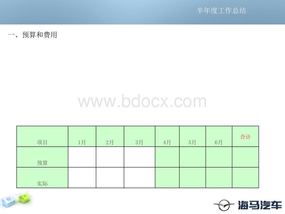 上半年售后部工作总结PPT资料.ppt_第3页