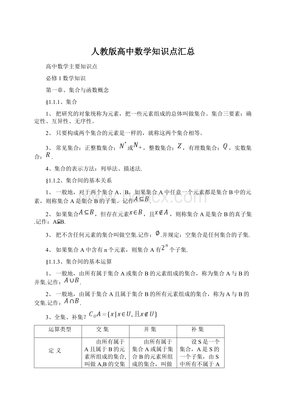 人教版高中数学知识点汇总.docx_第1页