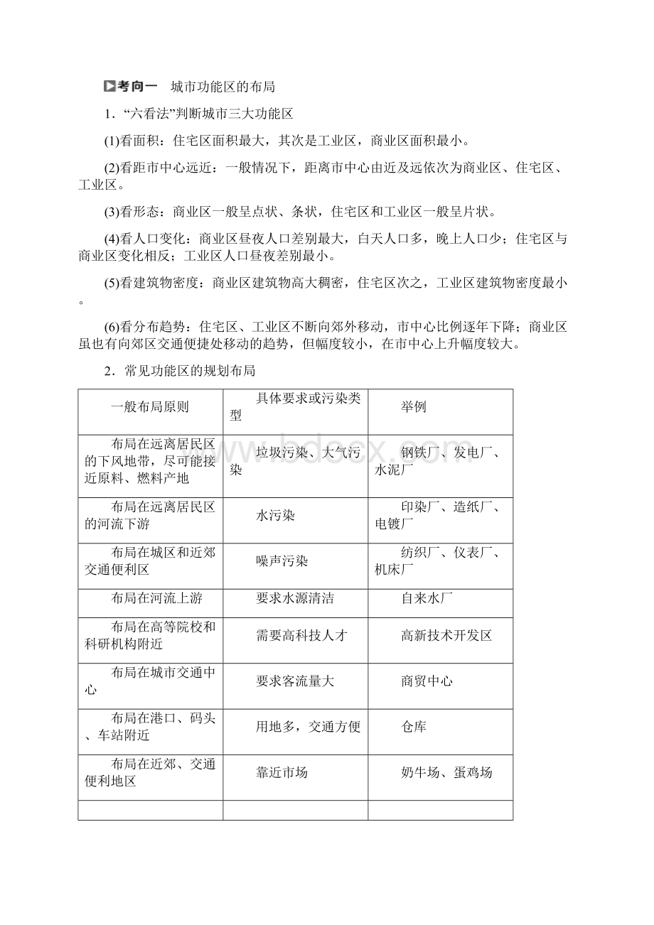 高考地理复习第16讲城市内部空间结构和不同等级城市的服务功能试题及答案文档格式.docx_第3页