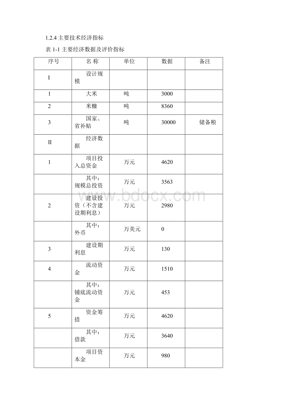 粮食储备库建设可行性研究报告Word文件下载.docx_第3页