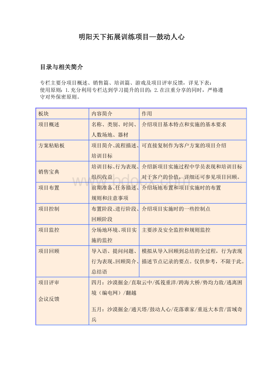 明阳天下拓展训练项目鼓动人心.doc_第1页