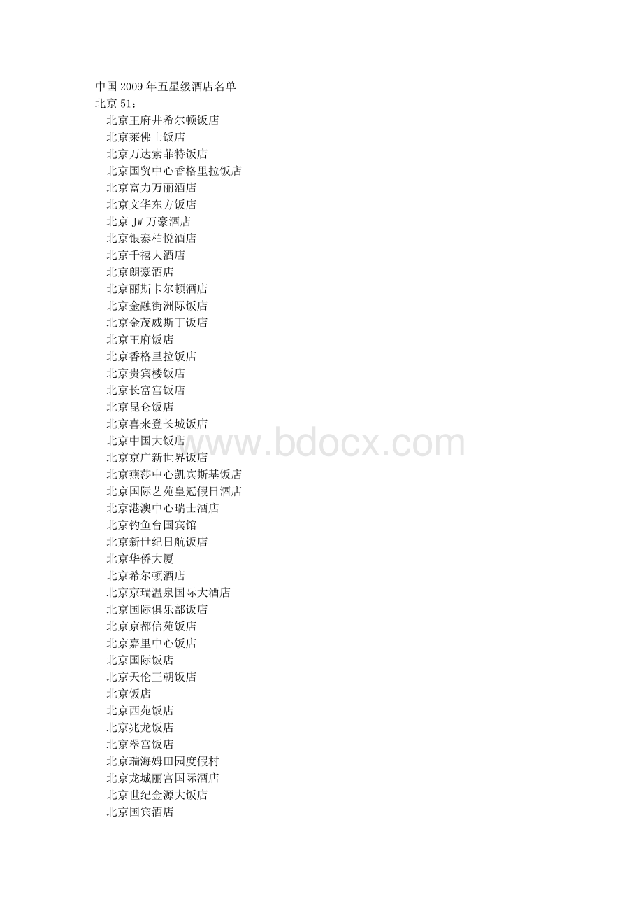 中国五星级酒店名单_精品文档Word文档格式.doc_第1页
